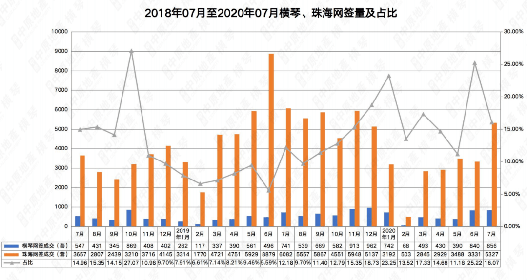 2024年新澳門開(kāi)碼結(jié)果,實(shí)地分析數(shù)據(jù)設(shè)計(jì)_4K74.662