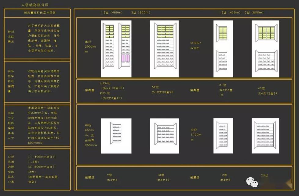 新門內(nèi)部資料精準(zhǔn)大全,快速設(shè)計(jì)響應(yīng)計(jì)劃_黃金版31.456