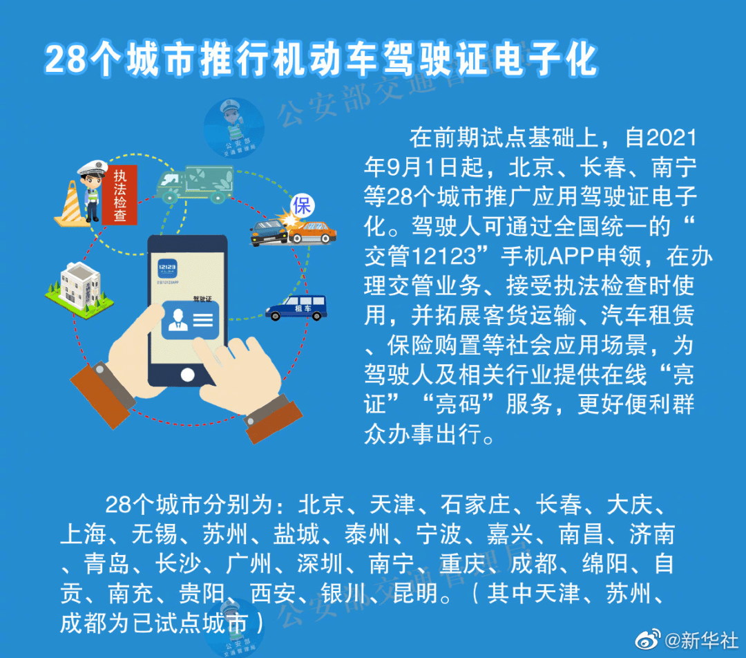 2024天天彩正版資料大全,新興技術(shù)推進(jìn)策略_tool27.88