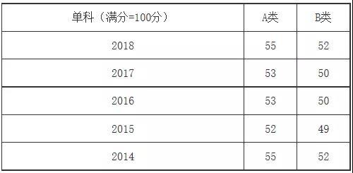 白小姐三肖三期必出一期開獎,專業(yè)解析評估_Max72.238