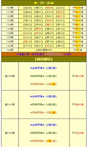 新奧門免費資料大全使用注意事項,精細化策略解析_8DM62.757