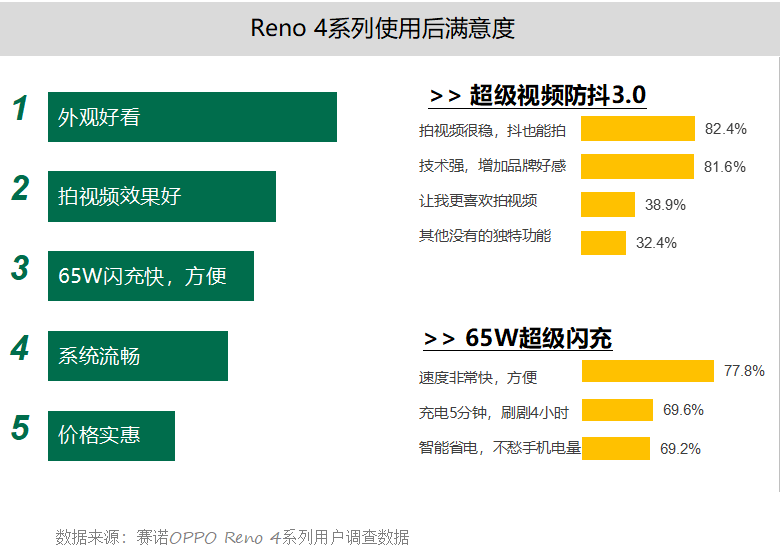 2024新澳資料免費(fèi)精準(zhǔn)051,數(shù)據(jù)設(shè)計(jì)支持計(jì)劃_Prime59.572