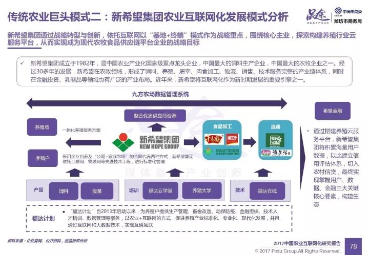 2024新奧免費(fèi)資料,精細(xì)化說(shuō)明解析_pro89.782