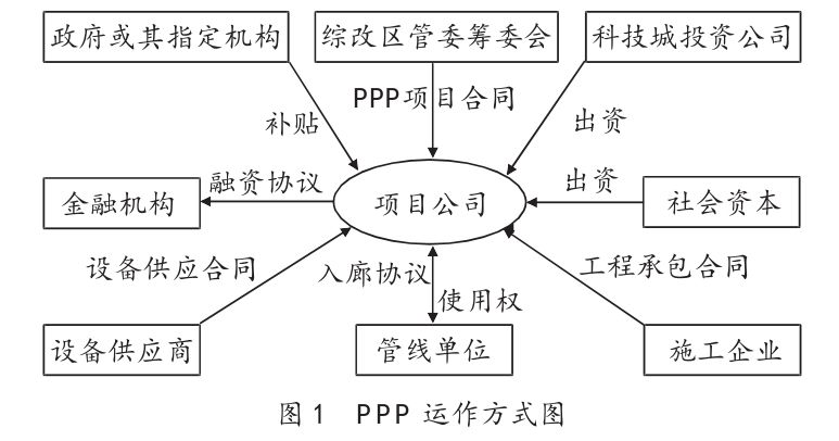 新奧資料免費(fèi)期期精準(zhǔn),創(chuàng)新落實(shí)方案剖析_iShop72.652