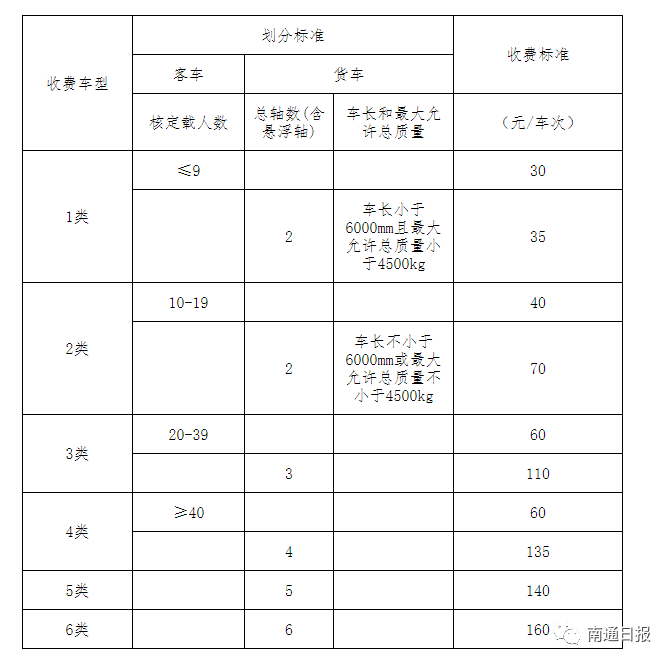 新澳最新最準(zhǔn)資料大全,調(diào)整方案執(zhí)行細(xì)節(jié)_網(wǎng)頁版53.631