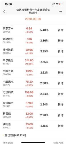 2024新澳天天彩資料免費(fèi)提供,經(jīng)濟(jì)性執(zhí)行方案剖析_Prime33.323