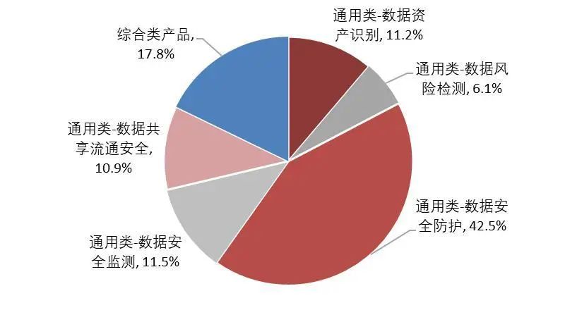 ╯女人，就要忠自我的男人 第3頁