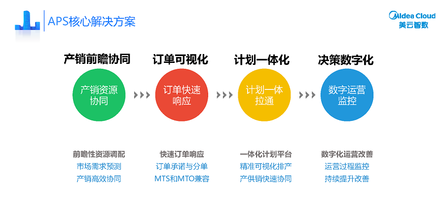 新奧天天開獎(jiǎng)資料大全1052期,整體規(guī)劃執(zhí)行講解_XE版71.40