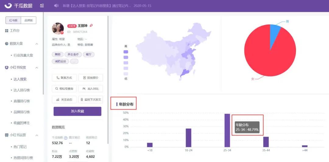 新澳2024年精準(zhǔn)資料32期,數(shù)據(jù)解析設(shè)計(jì)導(dǎo)向_iPad65.54