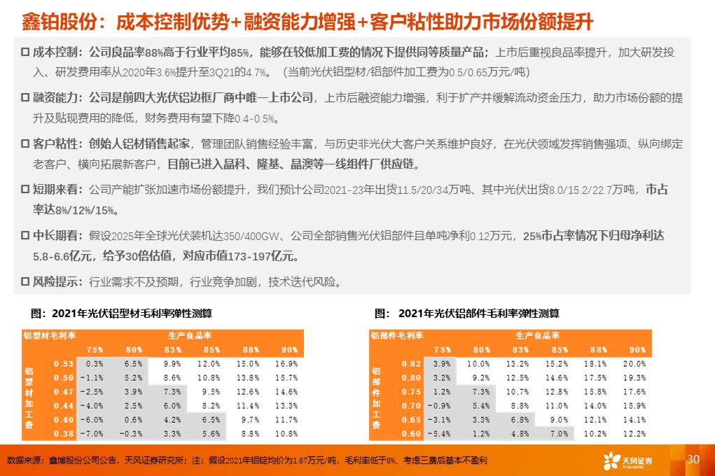 7777788888管家婆一肖碼,創(chuàng)造力策略實施推廣_儲蓄版87.116