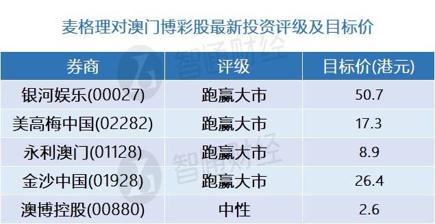 新澳門(mén)內(nèi)部一碼精準(zhǔn)公開(kāi),決策資料解釋落實(shí)_FT90.246