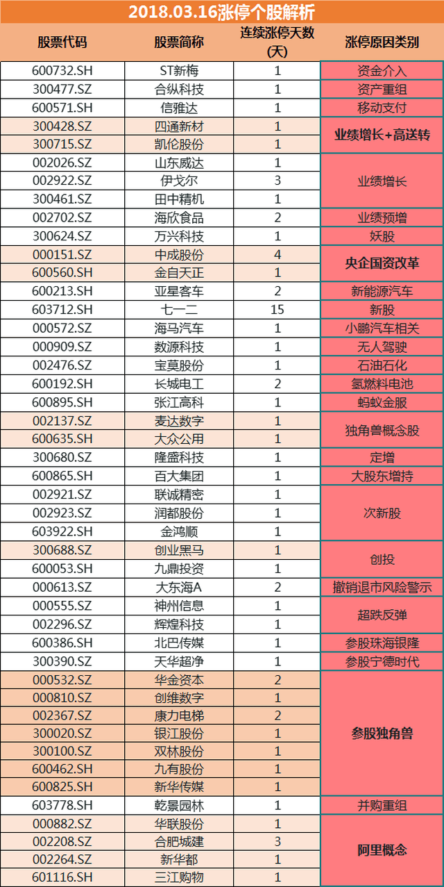 2024新澳精準(zhǔn)正版資料,深層計(jì)劃數(shù)據(jù)實(shí)施_輕量版94.656