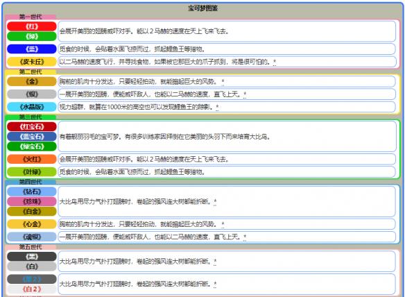 淺吟舊情歌 第3頁