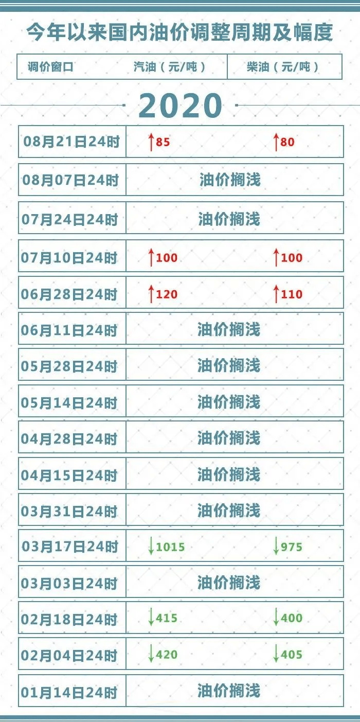 2024今晚新澳門開獎(jiǎng)號(hào)碼,衡量解答解釋落實(shí)_精簡版40.589