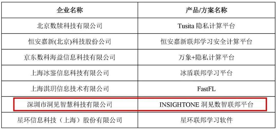 2024新澳天天資料免費(fèi)大全,安全評估策略_鉆石版89.805