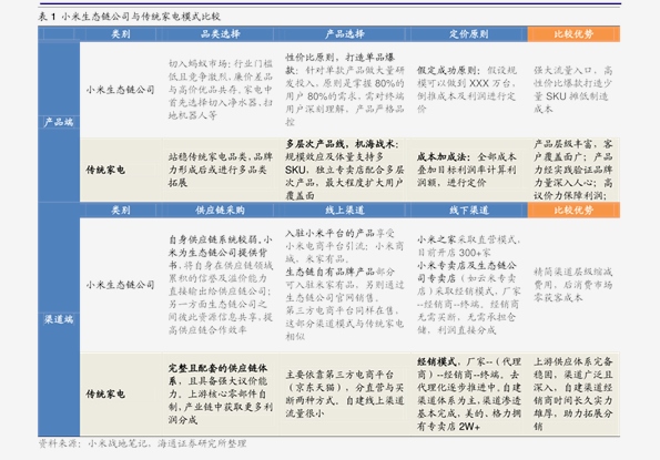 2024新奧歷史開獎記錄香港,全局性策略實施協(xié)調(diào)_投資版44.605