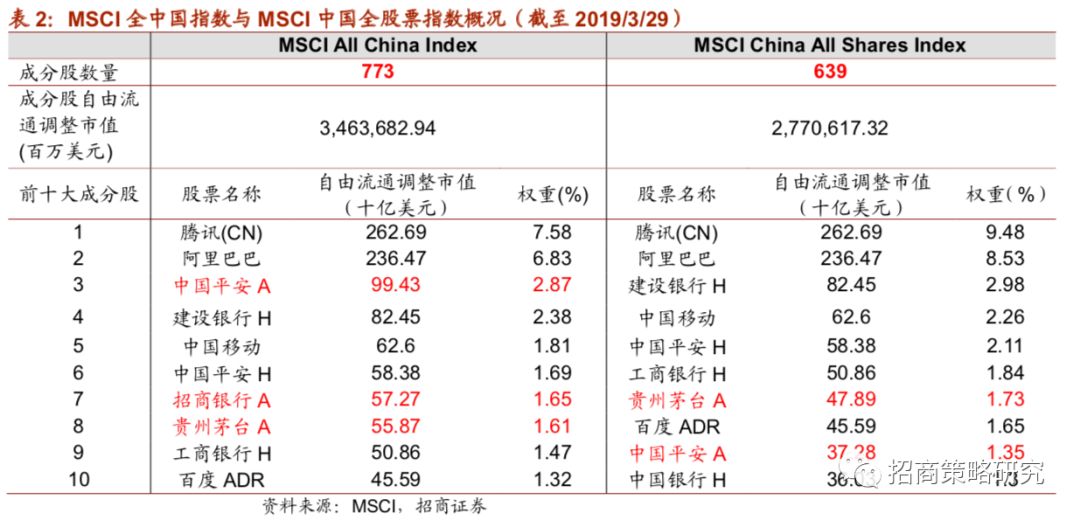 澳門一碼一肖一特一中是合法的嗎,實效性解讀策略_M版13.82