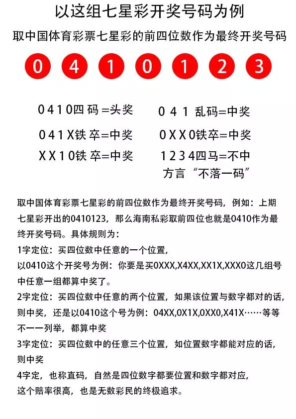 7777788888王中王開獎十記錄網(wǎng)一,決策資料解釋落實_精簡版48.97