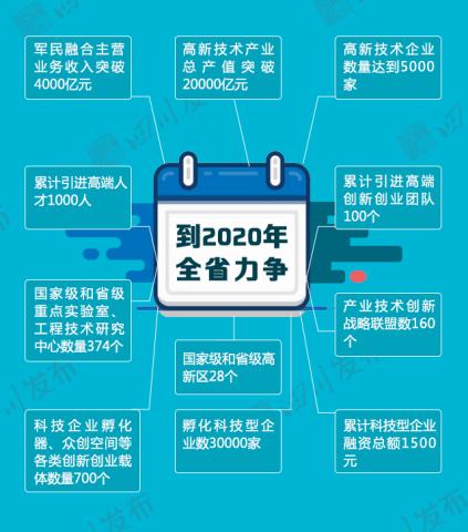 2024新澳門今晚開獎號碼和香港,創(chuàng)新解讀執(zhí)行策略_工具版19.754