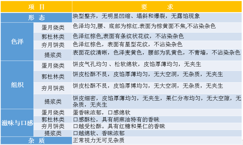 澳門特馬免費材料,準(zhǔn)確資料解釋落實_Windows138.39