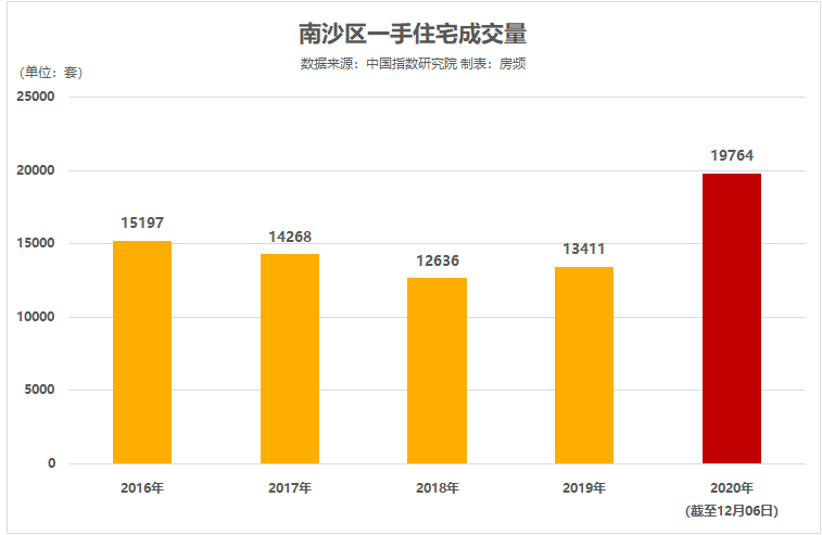 新澳門一碼中精準(zhǔn)一碼免費(fèi)中特,實(shí)地分析驗(yàn)證數(shù)據(jù)_挑戰(zhàn)款48.588