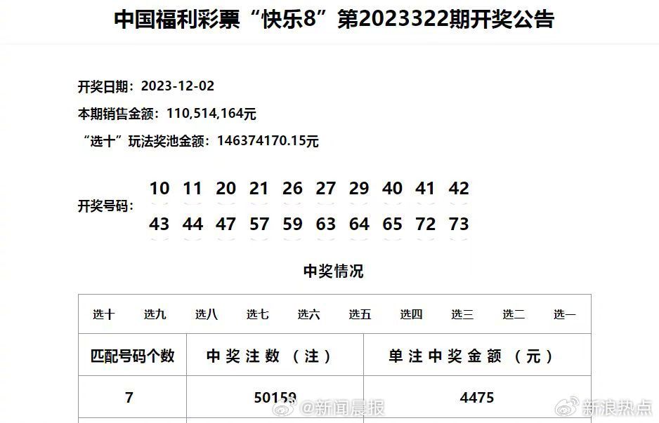 澳門六開獎(jiǎng)結(jié)果2024開獎(jiǎng)記錄今晚,適用計(jì)劃解析方案_GM版42.856