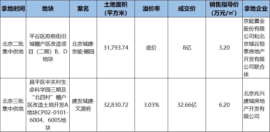 三中三免費(fèi)版資料,科學(xué)數(shù)據(jù)評(píng)估_vShop15.299