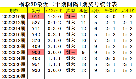 22324濠江論壇一肖一碼,高效執(zhí)行計(jì)劃設(shè)計(jì)_iShop87.747