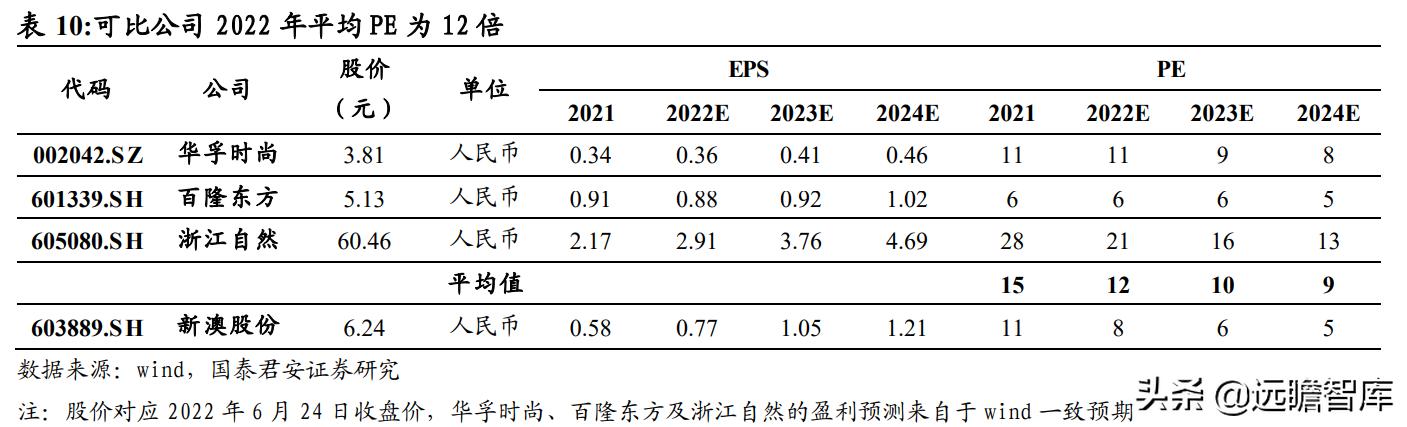 2024新澳最精準(zhǔn)資料大全,功能性操作方案制定_戶外版64.732