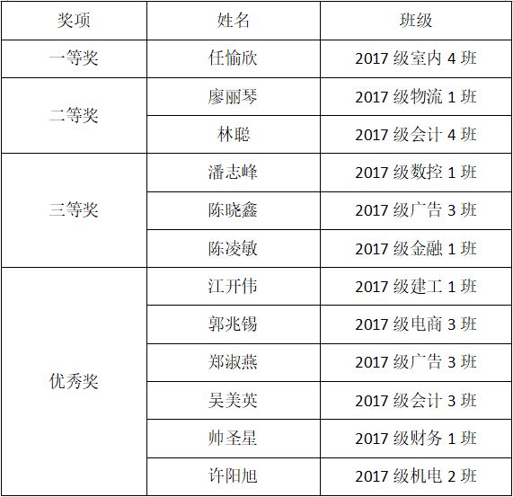 2024澳門特馬今晚開獎113期,理論分析解析說明_WearOS82.597