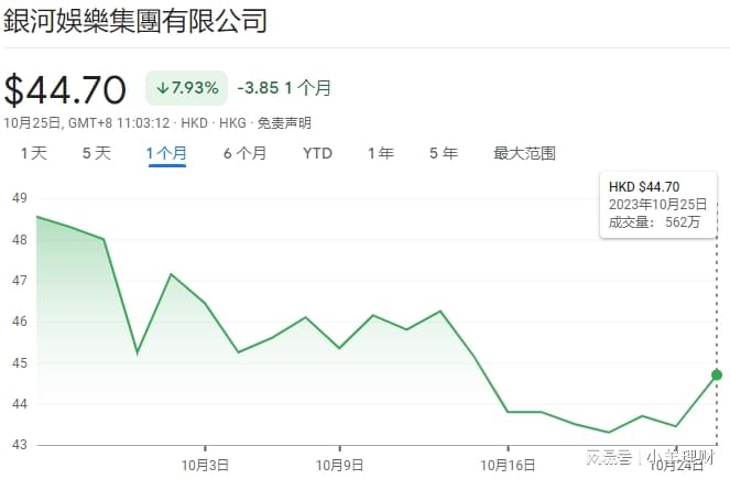 新澳天天彩正版免費資料觀看,深度評估解析說明_Harmony60.384