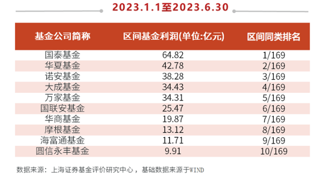 新澳2024今晚開(kāi)獎(jiǎng)資料,收益成語(yǔ)分析落實(shí)_鉑金版40.354