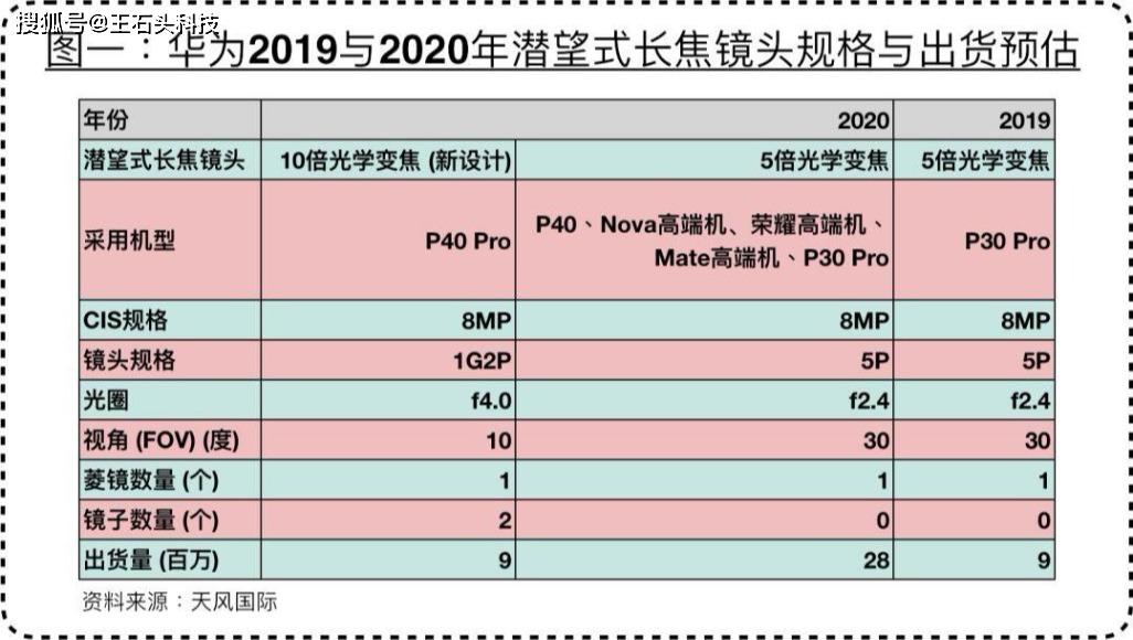 澳門一碼一肖一待一中四,精準(zhǔn)分析實(shí)施步驟_pro87.575