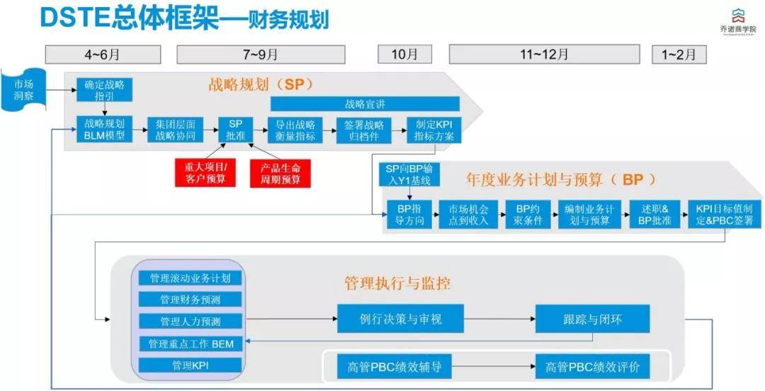 今晚澳門碼特開什么號碼,全面理解執(zhí)行計劃_戰(zhàn)略版42.980