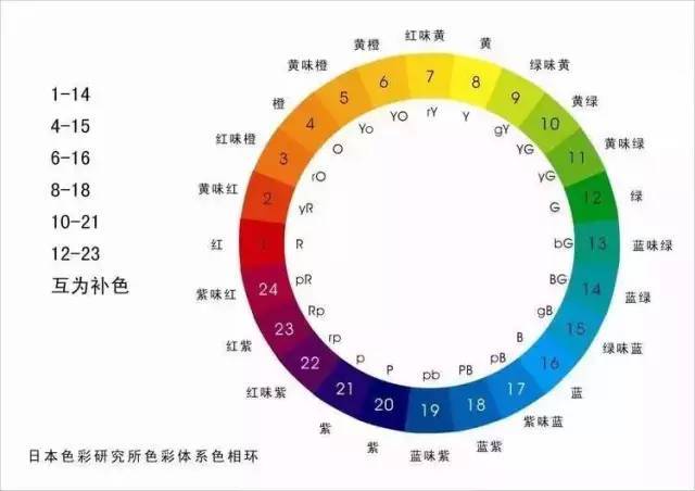 2024年天天彩資料免費(fèi)大全,新興技術(shù)推進(jìn)策略_M版25.93