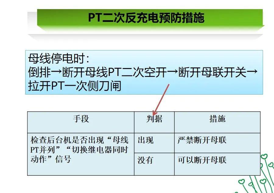 灬親愛嘚灬 第3頁