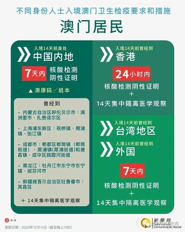 新澳天天開獎資料大全最新100期,新興技術推進策略_進階版98.255