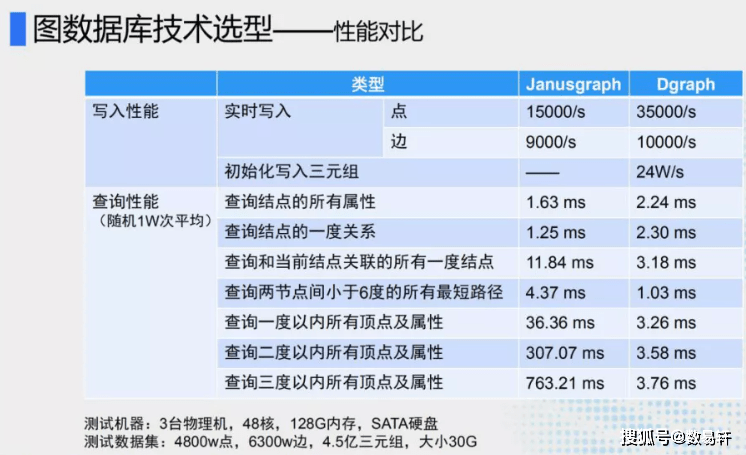 浪紫海之南 第3頁