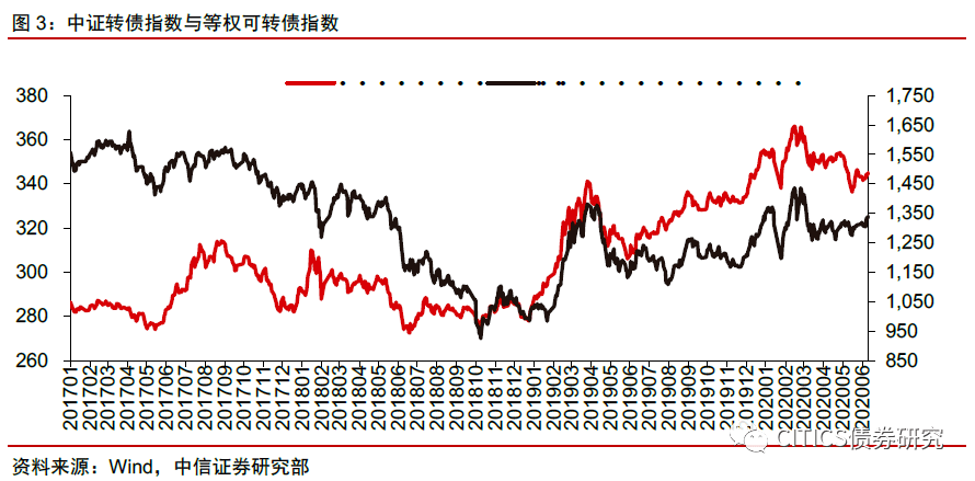 新澳門期期準(zhǔn)精準(zhǔn),最新答案解析說明_suite80.31