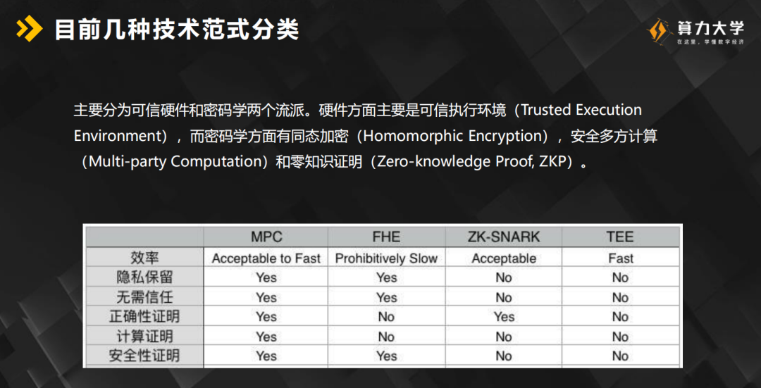 澳門三肖三碼精準100%公司認證,深入數(shù)據(jù)應用解析_M版32.994