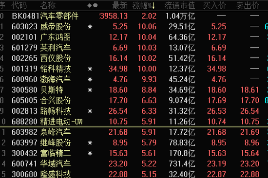 2024年天天彩免費(fèi)資料,機(jī)構(gòu)預(yù)測(cè)解釋落實(shí)方法_經(jīng)典款13.702