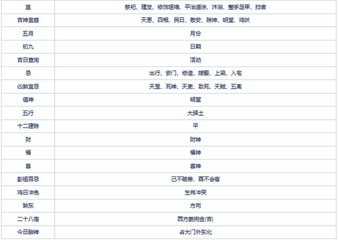 2024年全年資料免費大全優(yōu)勢,絕對經(jīng)典解釋落實_SP75.470