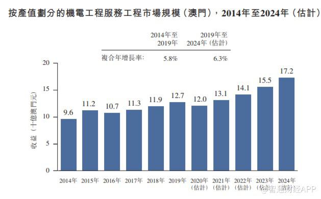 2024澳門濠江免費資料,適用性方案解析_豪華款68.15