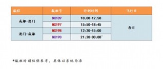 新澳門天天彩正版免費,實踐經(jīng)驗解釋定義_尊享版52.537