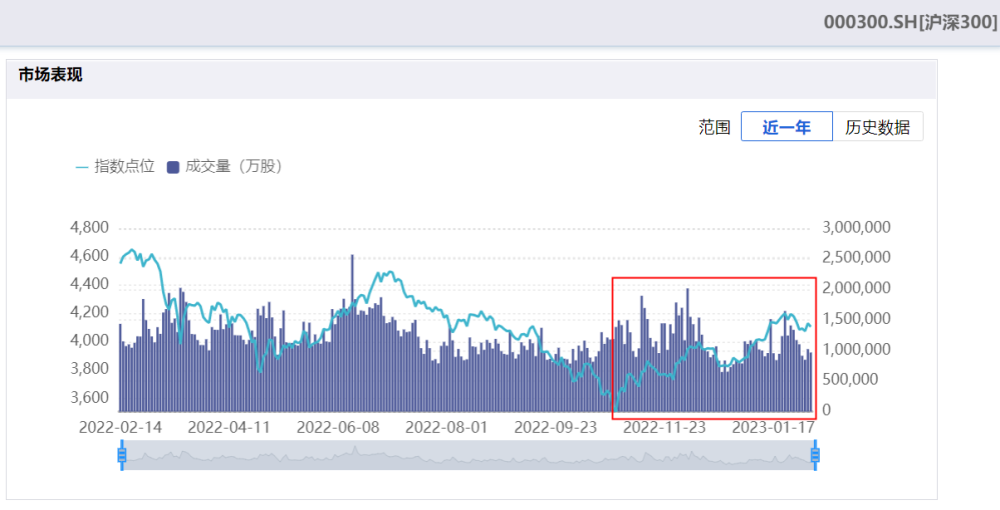 一曦時光 第3頁