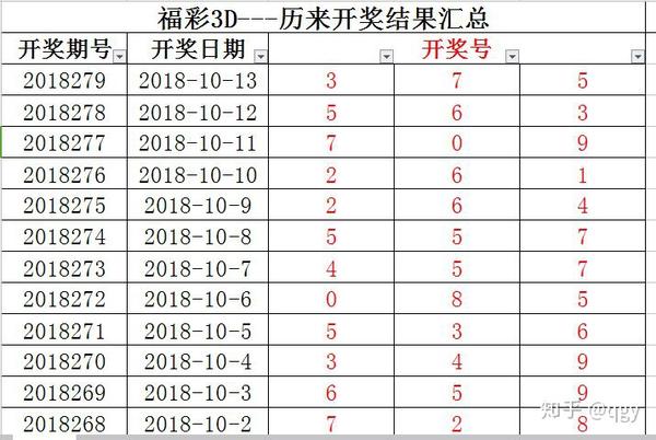 新澳門天天彩開獎結果出來,科技成語分析落實_復刻款78.747