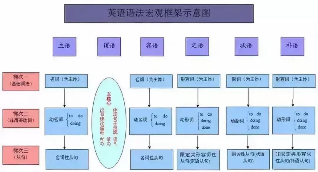 正版資料免費(fèi)資料大全十點(diǎn)半,系統(tǒng)化評估說明_社交版72.855