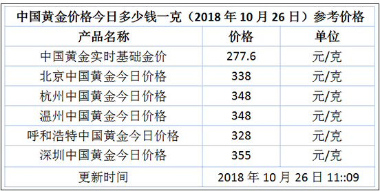 〃把愛葬在阿爾卑斯山ヾ 第3頁