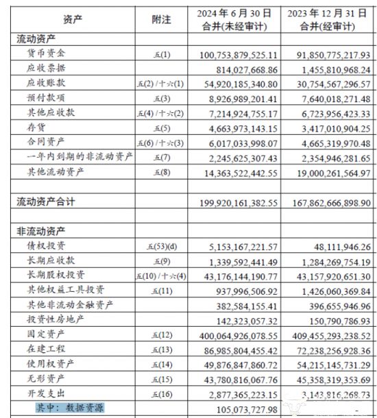 新澳門2024歷史開獎記錄查詢表,數(shù)據(jù)整合策略分析_網(wǎng)頁款72.427