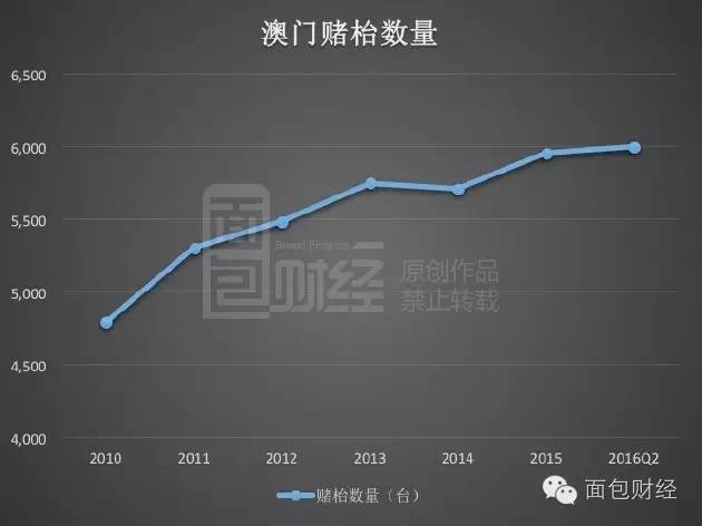 2024年澳門歷史記錄,資源策略實施_XP40.196